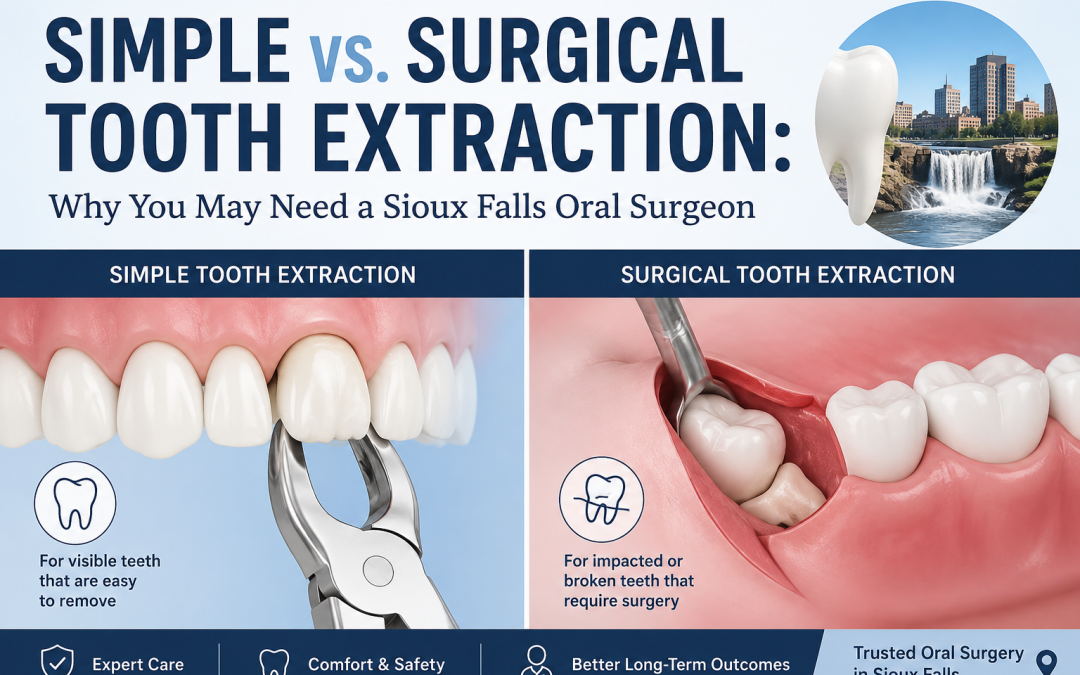Simple vs. Surgical Tooth Extraction: Why You May Need a Sioux Falls Oral Surgeon