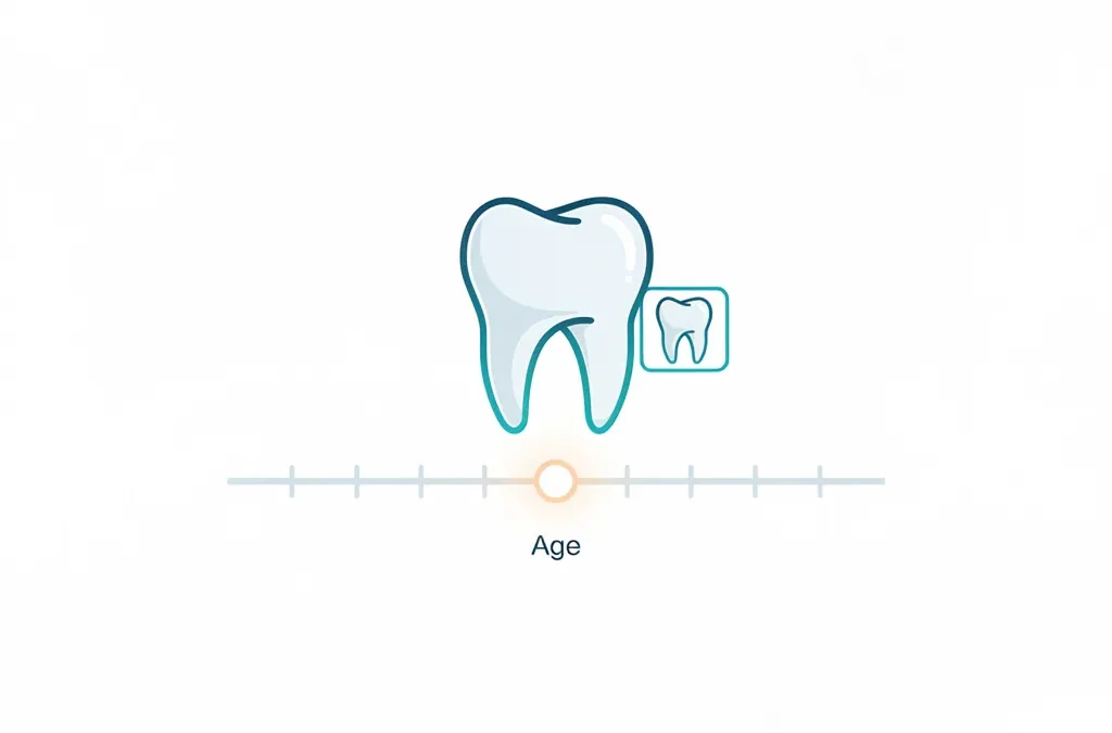 What’s the Right Age to Have Your Wisdom Teeth Removed?